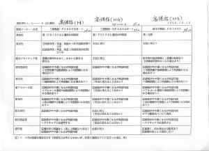 testlist3.jpg (417206 バイト)