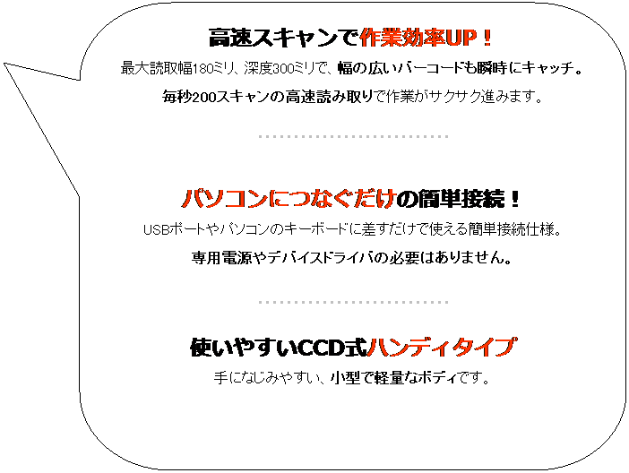 角丸四角形吹き出し: 高速スキャンで作業効率UP!
最大読取幅180ミリ、深度300ミリで、幅の広いバーコードも瞬時にキャッチ。
毎秒200スキャンの高速読み取りで作業がサクサク進みます。
・・・・・・・・・・・・・・・・・・・・・・・・・・・
パソコンにつなぐだけの簡単接続!
USBポートやパソコンのキーボードに差すだけで使える簡単接続仕様。
専用電源やデバイスドライバの必要はありません。
・・・・・・・・・・・・・・・・・・・・・・・・・・・
使いやすいCCD式ハンディタイプ
手になじみやすい、小型で軽量なボディです。