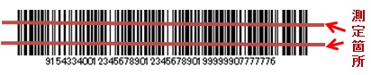 今回のバーコード検証で、バーコードの測定箇所を説明するイラスト