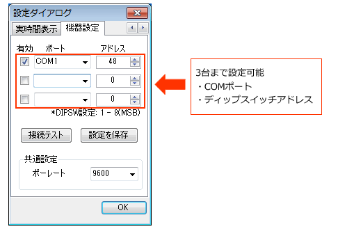 LED841COM設定画面