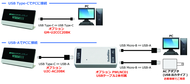 VFD256Ⅲ接続図