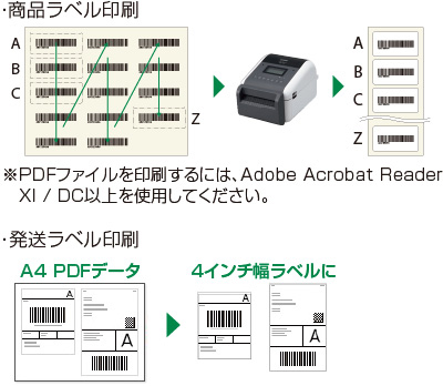 クロップ機能