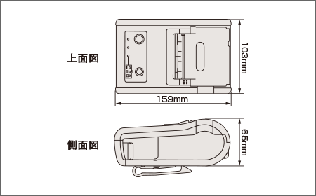 寸法図