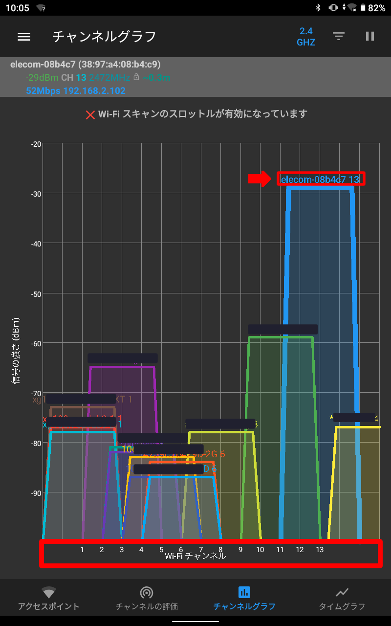 チャンネルを13に固定したときの電波状況