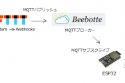 スマートスピーカーからLEDN41を表示させてみた