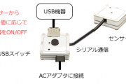 温湿度気圧センサーとUSBスイッチ