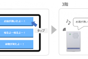 社内でサウンドボックス使ってます！