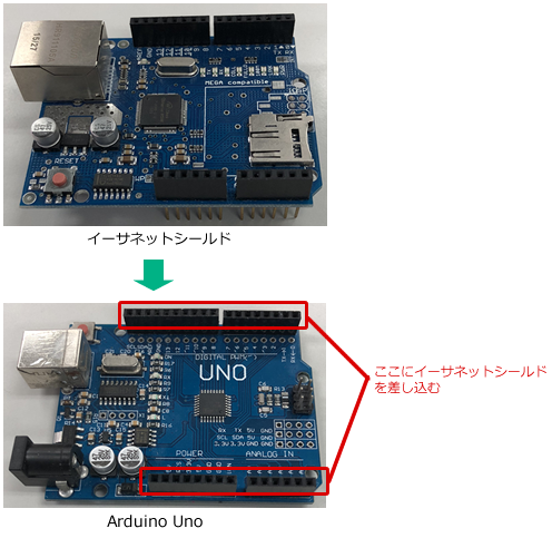 イーサネットシールドをArduino Unoの上にかぶせる